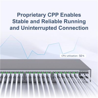 4. Ruijie L2+ Managed Switch | 48 x 1-Gbit-Ports + 4 x 2,5-Gbit-SFP-Ports | 2 Lüfter, 1 integriertes Netzteil | Rackmontage