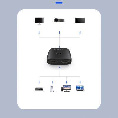 5. Orico AS2-A1 HDMI-Adapter, bidirektionaler Splitter – Schwarz
