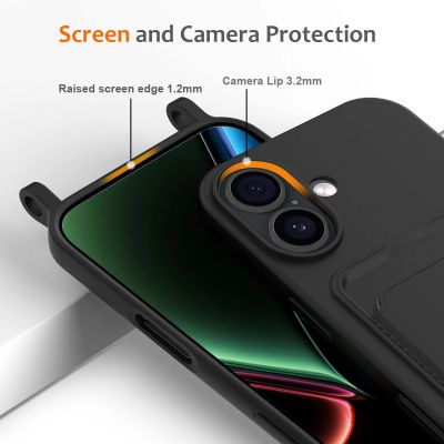 5. iPhone 17 TPU-Hülle mit Kartenhalter und Umhängeband – Schwarz
