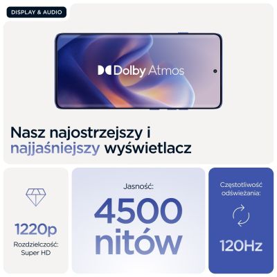 15. Motorola Edge 60 Pro 5G 12/512GB Schillerndes Blau