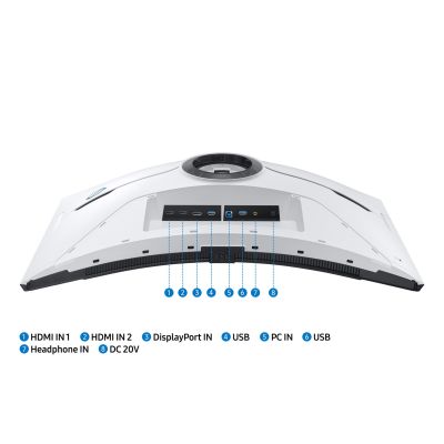 21. LCD-Monitor 32" Odyssey Neo G8/LS32BG850NPXEN Samsung