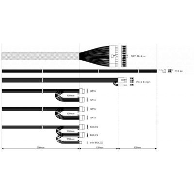 3. Akyga Basic AK-B1-600 Netzteil (600 W; passiv; 120 mm)