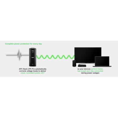 8. Energiesparende Back-UPS Pro 1500, 230 V, Schuko