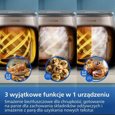 19. Philips Novaplus Ovi 5000 Serie mit Dampffunktion und 7,2-l-Füllung