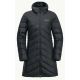 7. Jack Wolfskin Tundra Daunenmantel W 1207751_6000