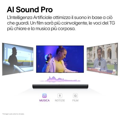 32. LG S95TR Soundbar 9.1.5 Kanäle 810 W Bluetooth 5.1 Dolby Atmos Schwarz