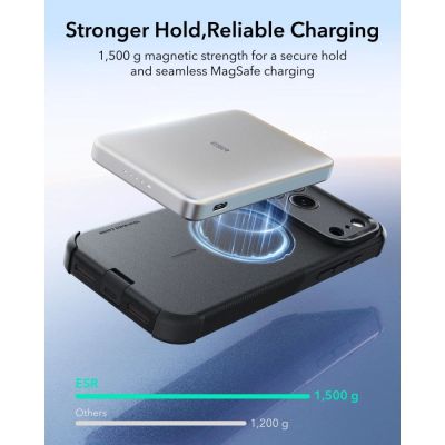 6. ESR Cyber ​​Tough MagSafe Hülle für iPhone 18 Pro / 17 Pro – Schwarz