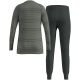 3. Thermounterwäsche - Odlo Set lang ACTIVE WARM SET Größe 128cm Grau