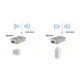 8. LevelOne omnidirektionale/IP65 5/8dBi 2,4/5GHz Antenne