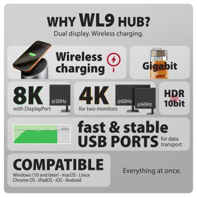 4. Axagon HMC-WL9 kabelgebundene Dockingstation, USB 3.2 Gen 2 (3.1 Gen 2) Type-C, Grau