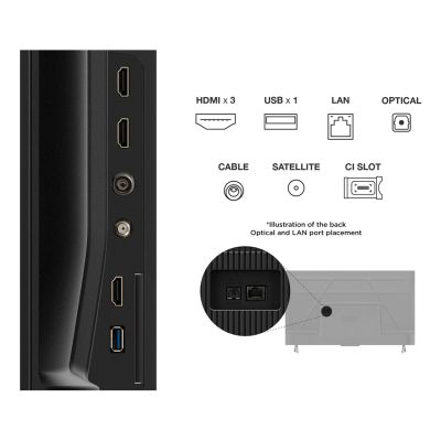 4. 43" TCL 43P6K Fernseher