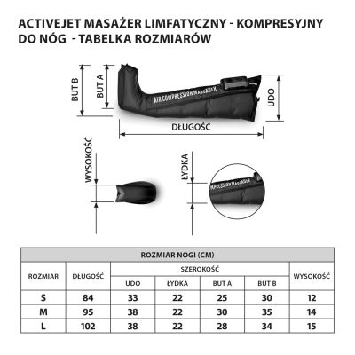 26. Activejet Lymphdrainage-Massagegerät für die Beine M