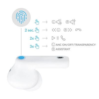 8. 3mk LifePods kabellose In-Ear-Kopfhörer mit Bluetooth 5.3 ANC – Weiß