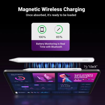 2. Ugreen LP653 Stylus mit kabelloser Aufladung für iPad-Tablets – Weiß