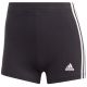 8. adidas Essentials 3-Streifen Single Jersey Booty Shorts W IC0757