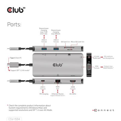 8. CLUB3D CSV-1594 USB 3.2 Gen 1 (3.1 Gen 1) Typ-C Dockingstation, Schwarz, Grau