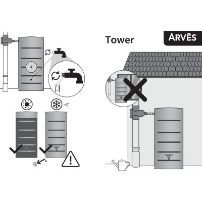 3. Regenwassertankturm 260L Granitkies