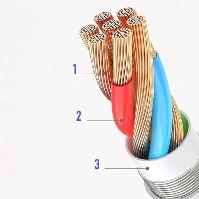 3. Joyroom SH-C1 Kopfhörer-Miniklinke 3,5 mm (weiblich) / USB-C (männlich) Adapter - weiß