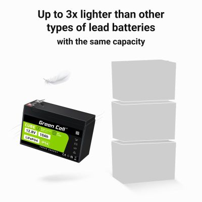 15. GREEN CELL LiFePO4-Akku CUBE 10 Ah 12 V/12,8 V 128 Wh LFPGC12V10AH