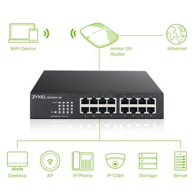 Zyxel GS1100-16 16p Unmanaged Gigabit Switch