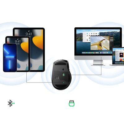 17. Ugreen MU006 kabellose optische Maus USB 2,4 GHz / Bluetooth 5.0 4000 DPI – Schwarz