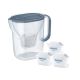 Brita Style Essential Filterkanne + 3 MaxtraPro PP-Kartuschen (dunkelblau)