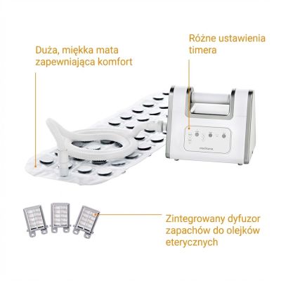 33. Bath Spa Neue Medisana BBS Badematte