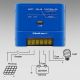 3. QOLTEC MPPT 15A Laderegler zur Stromversorgung von Gleichstromempfängern und zum Laden von 12V/24V-Akkus | LiFePO4