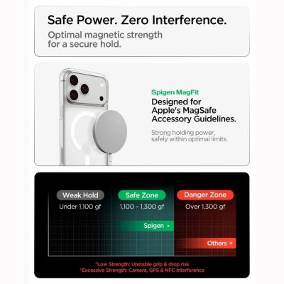9. Spigen Liquid Crystal MagSafe Hülle für iPhone 18 Pro Max / 17 Pro Max – Transparent und Weiß