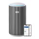 26. Philips PureProtect Luftreiniger der Serie 3200