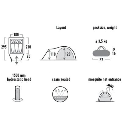 12. High Peak Narvik 3 Zelt 10316