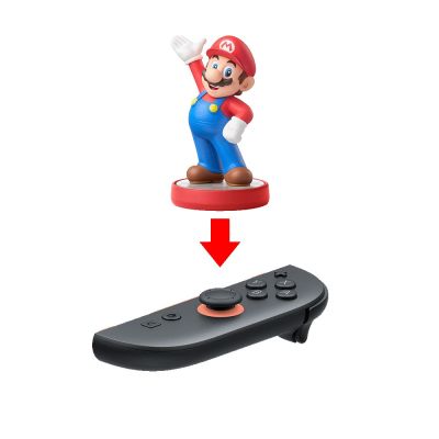 2. Joy-Con 2 (R) Joystick, Switch 2, analoge/digitale Tasten, kabellos, blau
