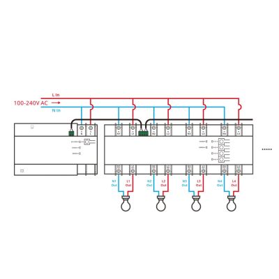 9. Sonoff SPM-Main Smart Switch Wi-Fi / Ethernet-Leistungsmesser