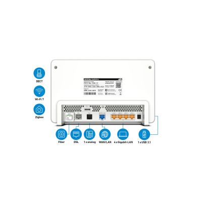 3. AVM FRITZ! 5690 Pro Box