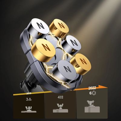 2. Joyroom magnetischer Telefonhalter für Armaturenbrett grau (JR-ZS311)