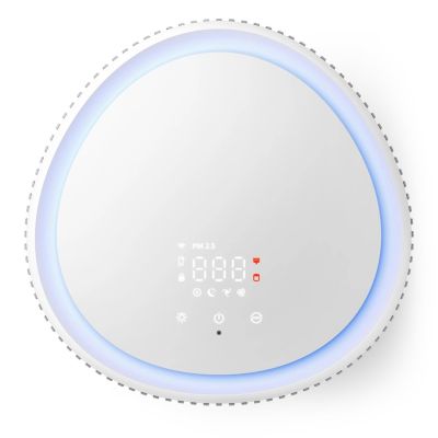 33. Philips PureProtect Luftreiniger der Serie 3200