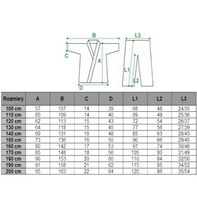 6. Kimono Masters Karate Kyokushinkai 8 oz – 200 cm 06200-200