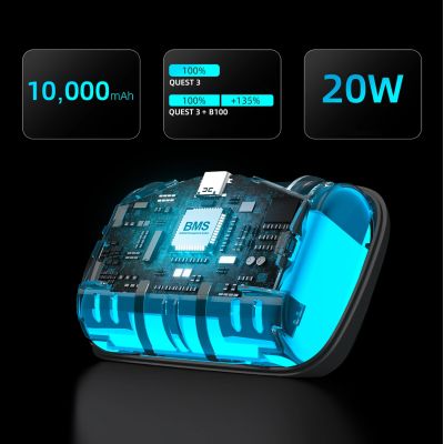 7. BoboVR S3 Pro Kopfband für Meta Quest 3 VR-Headset + B100 externer Akku – Schwarz und Weiß