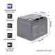3. Qoltec 53035 wartungsfreie Batterie