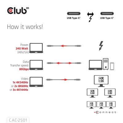 6. CLUB3D CAC-2501 Thunderbolt-Kabel 1 m 120 Gbit/s Schwarz