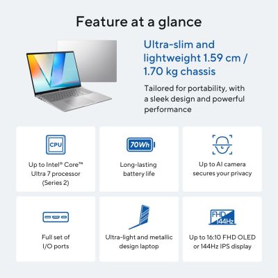 25. ASUS Vivobook S16 S3607VA-RP097W Core 5 210H 16,0" WUXGA IPS-Panel 144Hz 300nits AG 16GB DDR5 SSD512 Intel UHD Graphics WLAN+BT Cam1080p 70Whs Win11 Cool Silver
