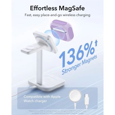 5. ESR Orbit Halolock MagSafe Hülle für AirPods Pro - Lila
