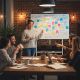 6. Ergo Office mobiles Whiteboard, Querformat, weiß, einseitig, mit Ablage, Abmessungen 1190 x 790 mm, ER-306