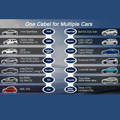 6. Qoltec Mobiles Ladegerät für Elektroautos (EV) mit 2-in-1-Regulierung Typ 2 | 3,5 kW | 230 V | LCD | Tragbar | Wandsteckdose | 5 m