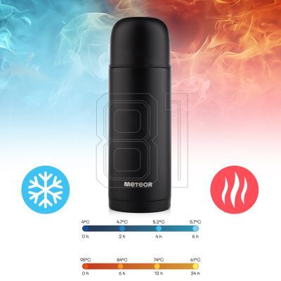 30. Thermoskanne Meteor 1000 ml 17248