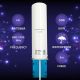 2. QOLTEC 4G LTE Dualantenne | 5 dBi | Rundstrahler | Extern