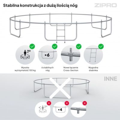 7. Zipro Batutas mit Innennetz Jump Pro Premium 16FT 496cm