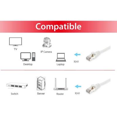 4. Equip 606011 Netzwerkkabel Weiß 30m Cat6a S/FTP (S-STP) Rund