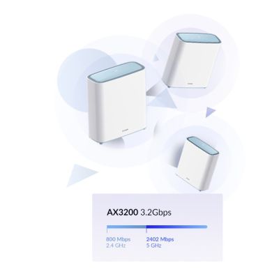 11. EAGLE PRO AI AX3200 MESH-SYSTEM, 2ER-PACK