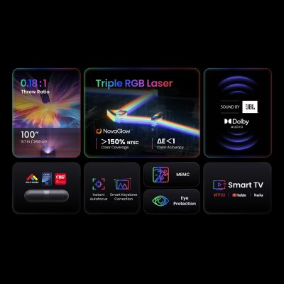 10. Yaber K300s Multimedia-Laser-RGB-FullHD-1080p-Projektor mit JBL-Lautsprechern – Schwarz